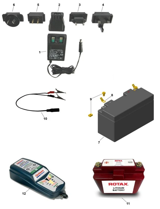 Rotax Micro MAX – Batterie und Ladegerät