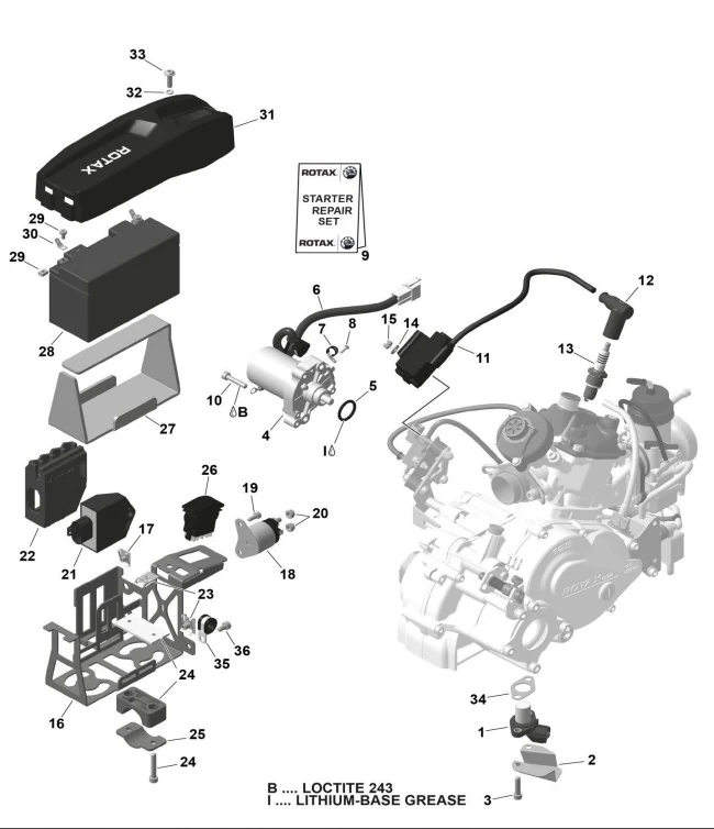 Rotax DD2 – Elektronik
