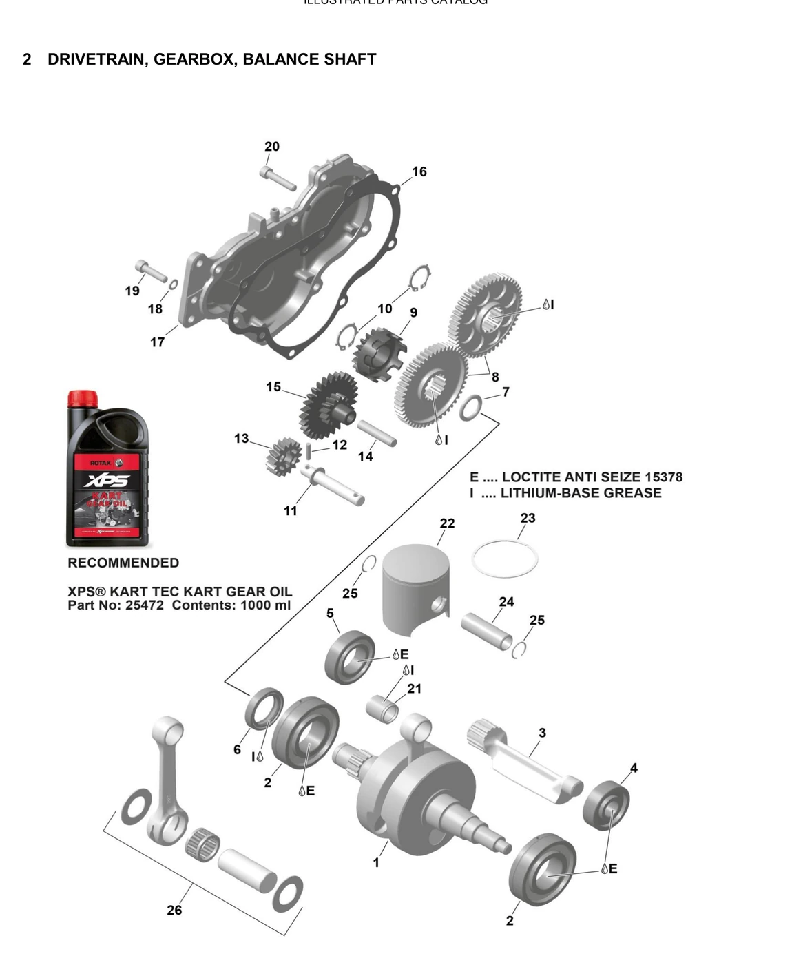 ROTAX Explosionszeichnung Antrieb, Getriebe & Ausgleichswelle für Rotax Senior MAX