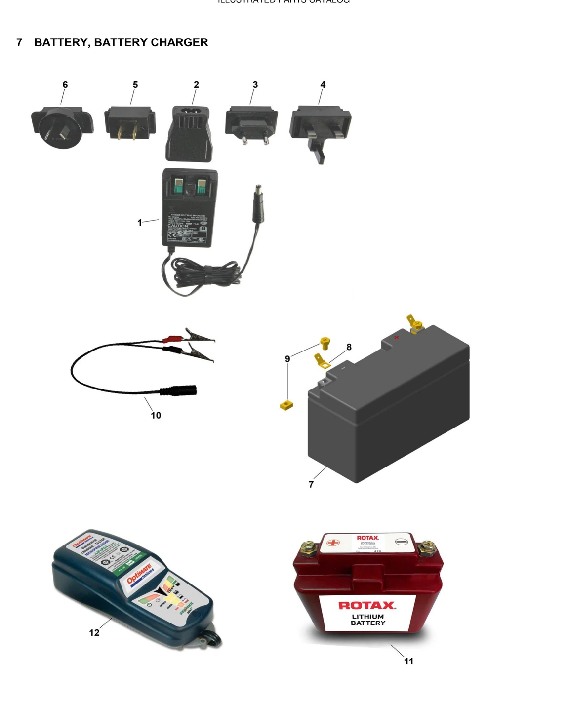 ROTAX Explosionszeichnung Batterie & Ladegerät für Rotax Junior MAX