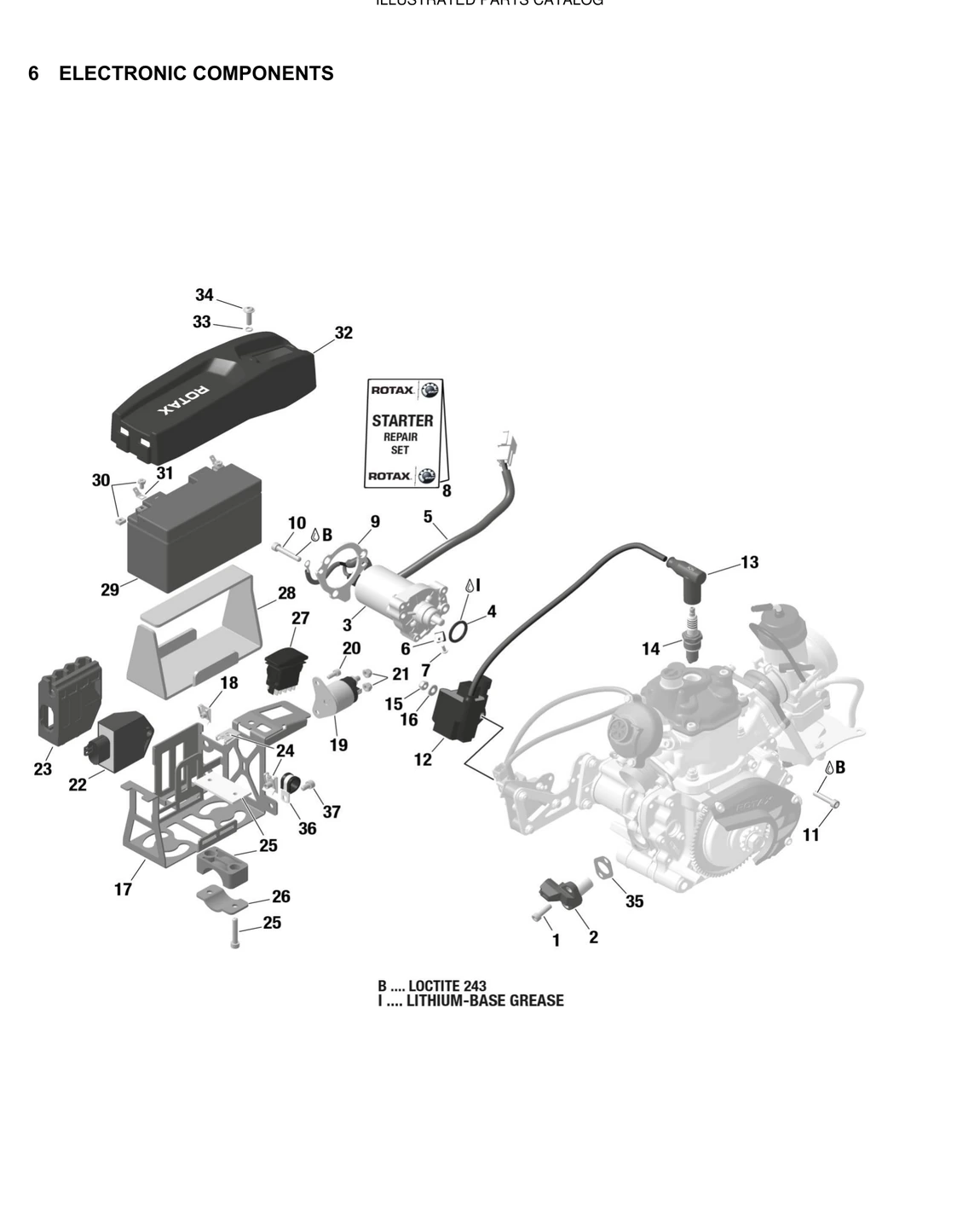 ROTAX Explosionszeichnung Elektronik für Rotax Senior MAX
