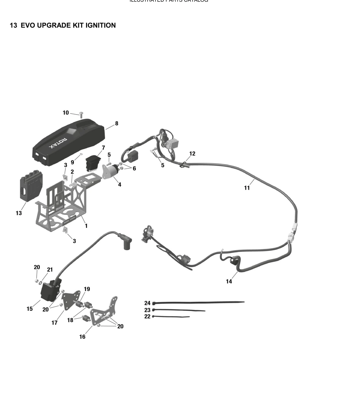 ROTAX Explosionszeichnung EVO Upgrade Kit Zündung für Rotax Junior MAX