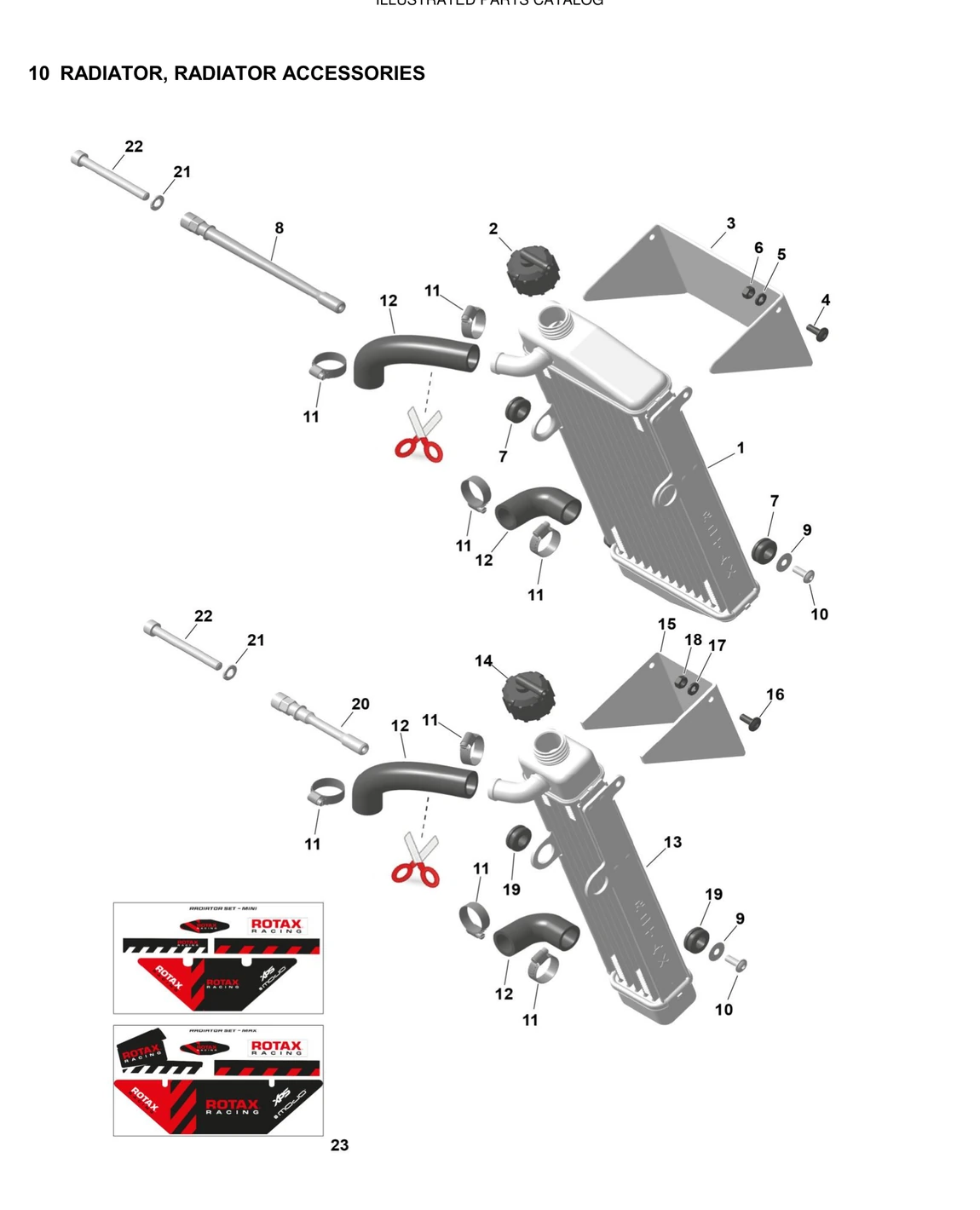 ROTAX Explosionszeichnung Kühler für Rotax Junior MAX