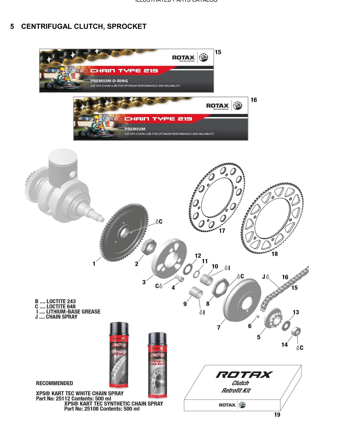 ROTAX Explosionszeichnung Kupplung & Ritzel für Rotax Senior MAX