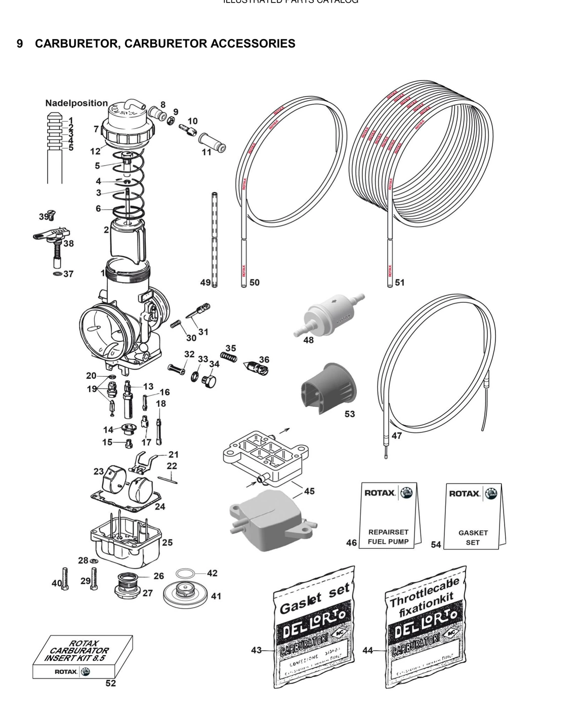 ROTAX Explosionszeichnung Vergaser & Zubehör für Rotax Senior MAX